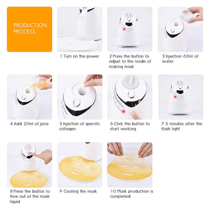 Mask Making Machine